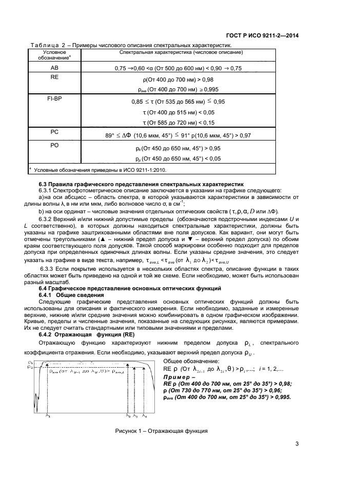 ГОСТ Р ИСО 9211-2-2014,  6.