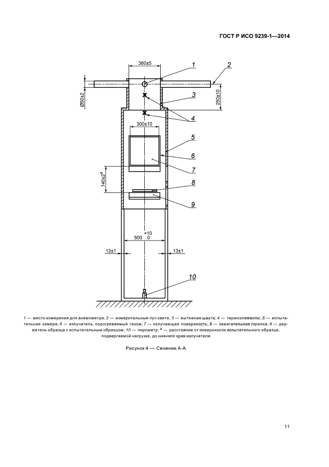    9239-1-2014,  15.