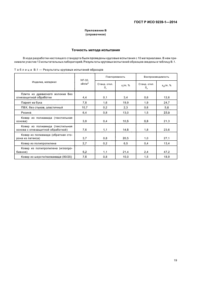 ГОСТ Р ИСО 9239-1-2014,  23.