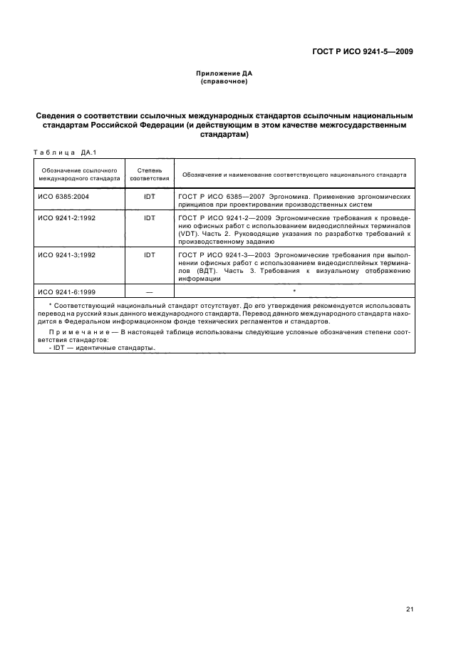 ГОСТ Р ИСО 9241-5-2009,  25.