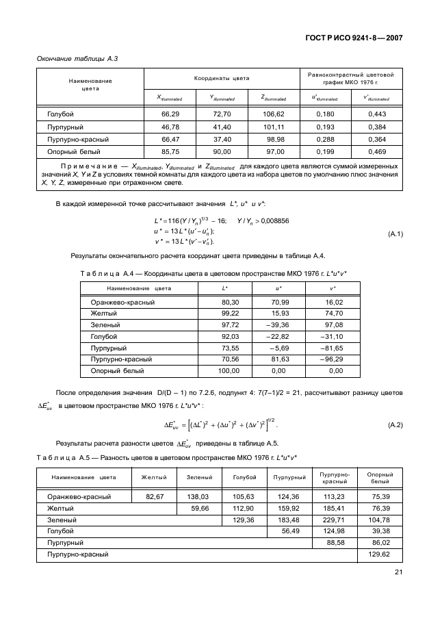 ГОСТ Р ИСО 9241-8-2007,  25.