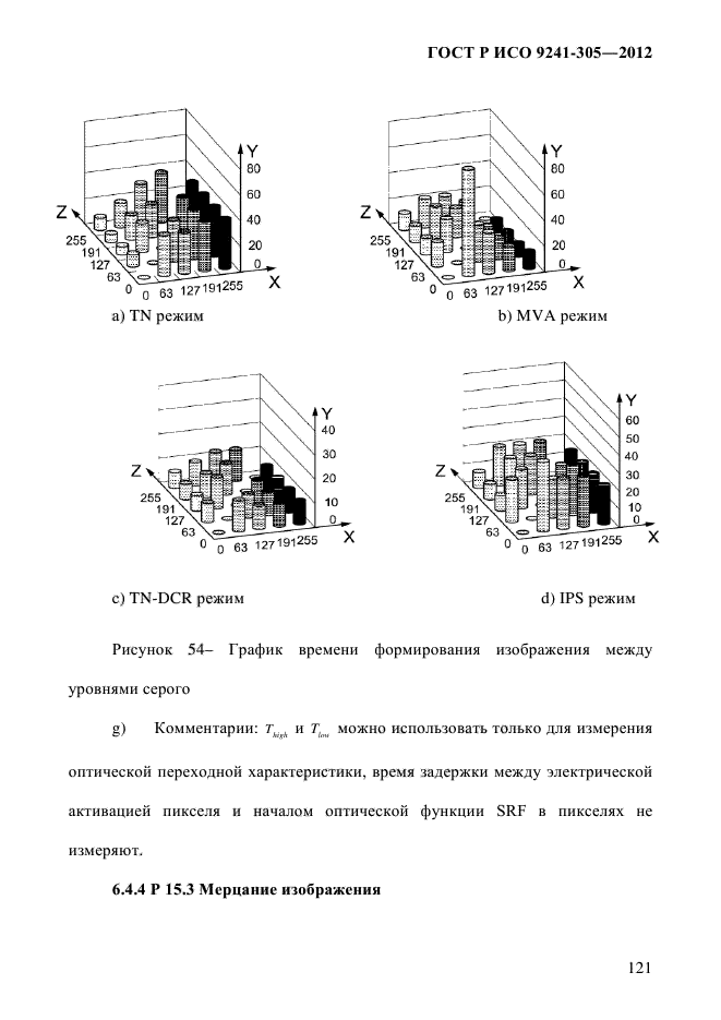 ГОСТ Р ИСО 9241-305-2012,  128.