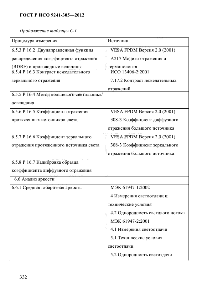 ГОСТ Р ИСО 9241-305-2012,  339.