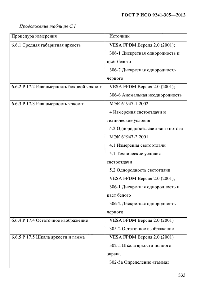 ГОСТ Р ИСО 9241-305-2012,  340.