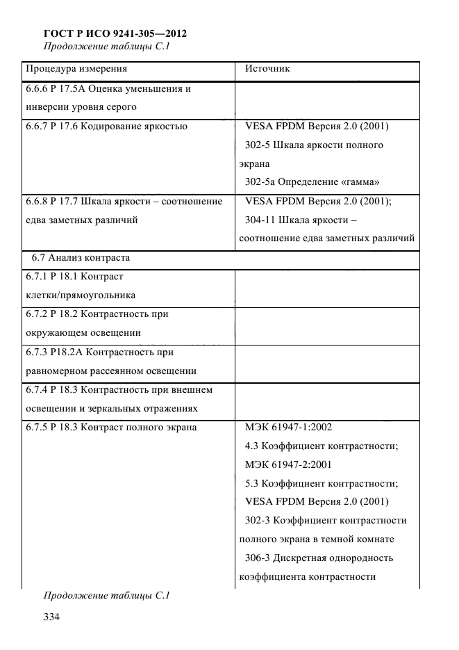 ГОСТ Р ИСО 9241-305-2012,  341.