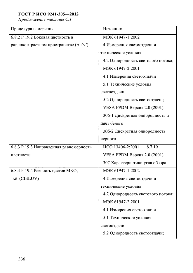 ГОСТ Р ИСО 9241-305-2012,  343.