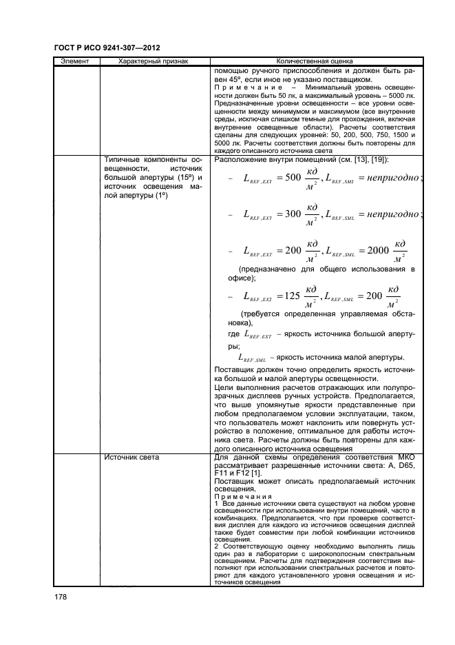 ГОСТ Р ИСО 9241-307-2012,  183.