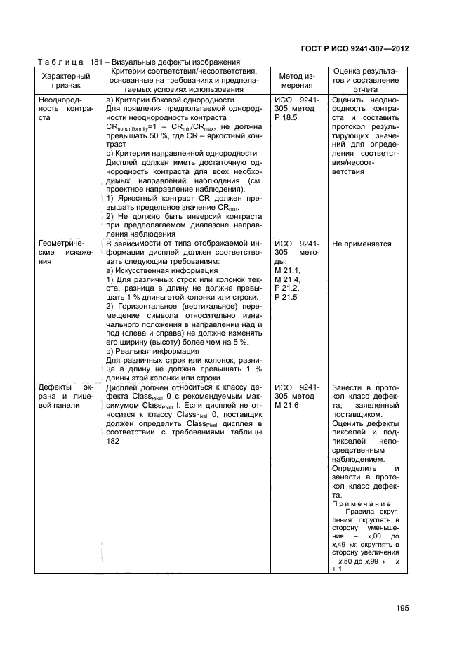 ГОСТ Р ИСО 9241-307-2012,  200.