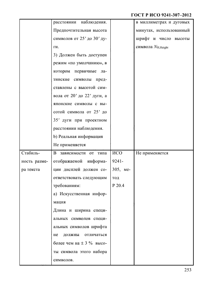 ГОСТ Р ИСО 9241-307-2012,  260.