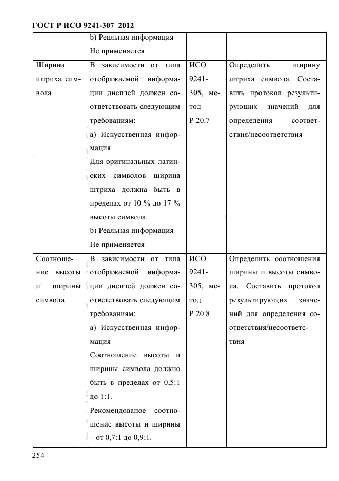 ГОСТ Р ИСО 9241-307-2012,  261.