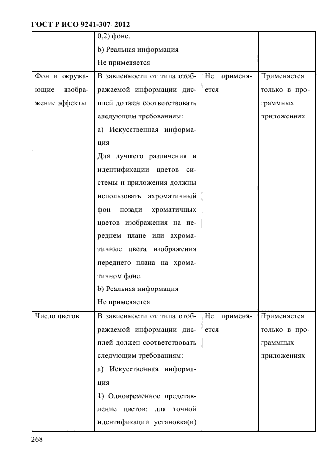 ГОСТ Р ИСО 9241-307-2012,  275.