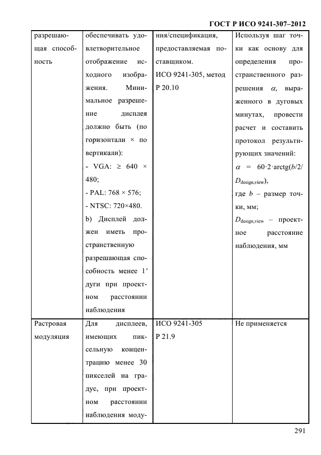 ГОСТ Р ИСО 9241-307-2012,  298.