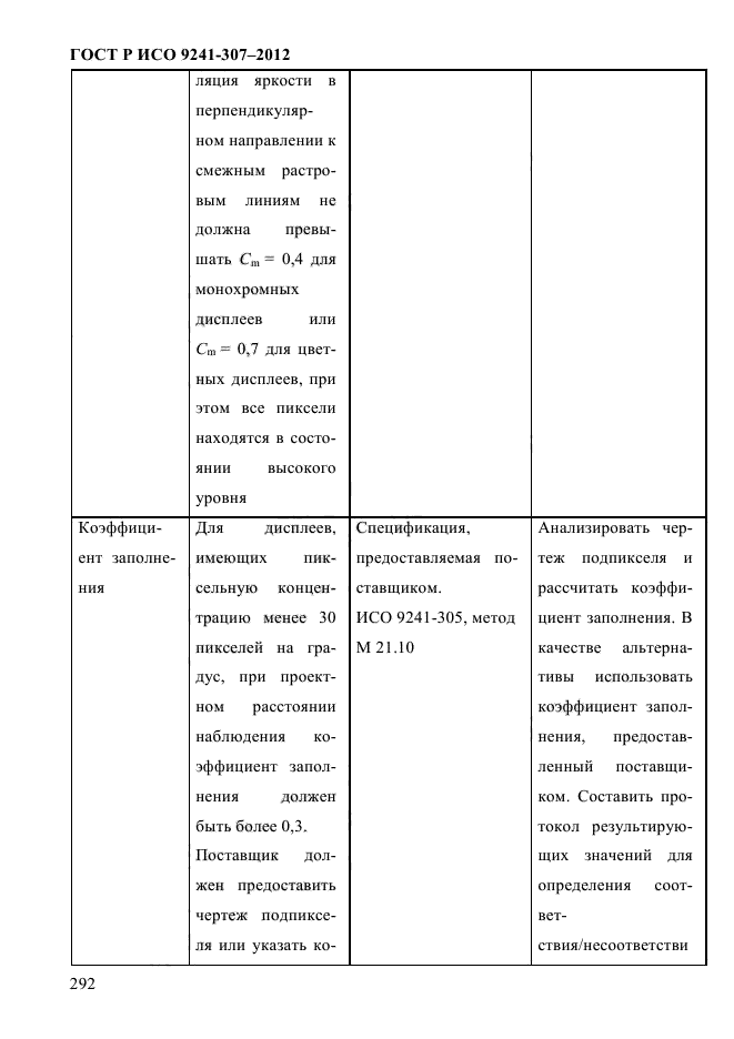 ГОСТ Р ИСО 9241-307-2012,  299.