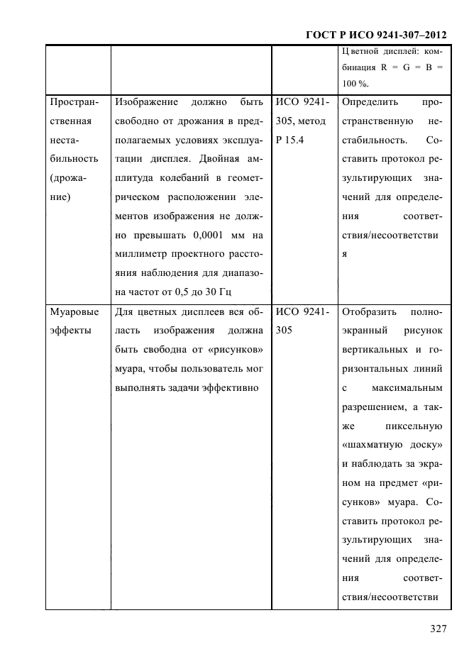 ГОСТ Р ИСО 9241-307-2012,  334.