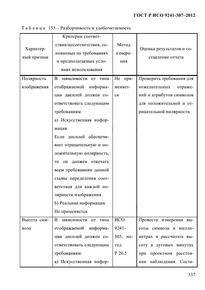 ГОСТ Р ИСО 9241-307-2012,  344.