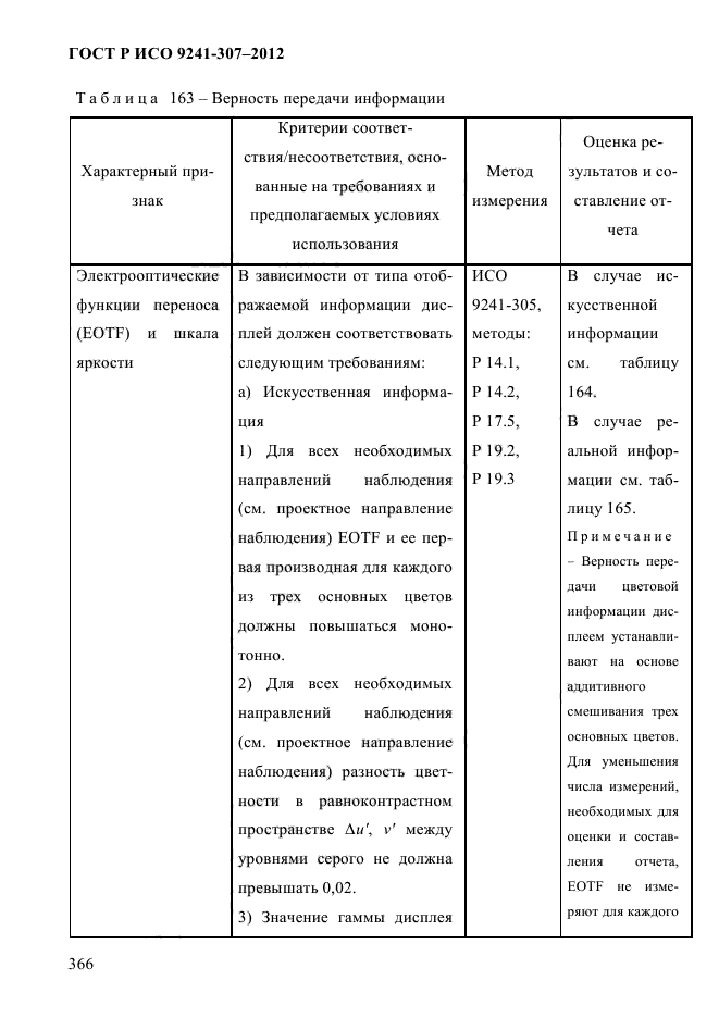 ГОСТ Р ИСО 9241-307-2012,  373.