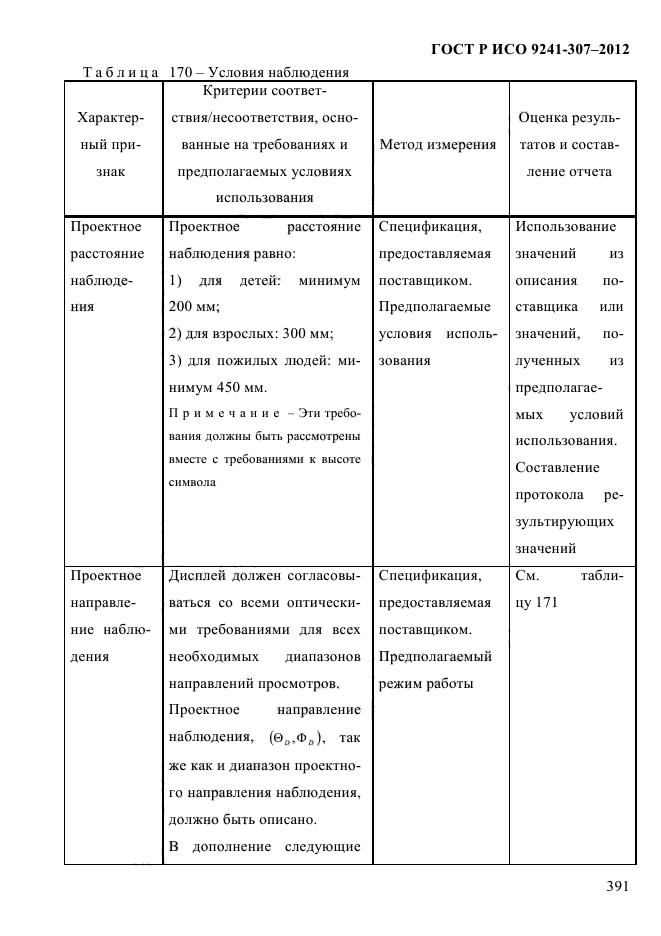 ГОСТ Р ИСО 9241-307-2012,  398.