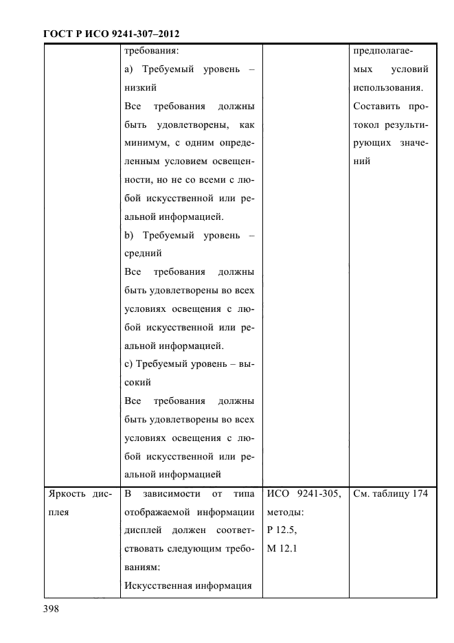 ГОСТ Р ИСО 9241-307-2012,  405.