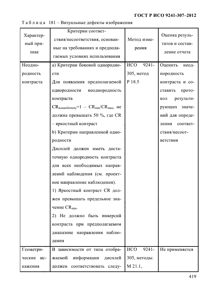 ГОСТ Р ИСО 9241-307-2012,  426.