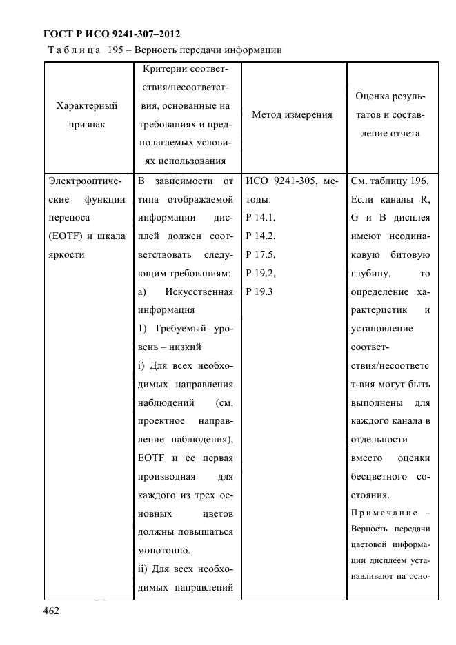 ГОСТ Р ИСО 9241-307-2012,  469.