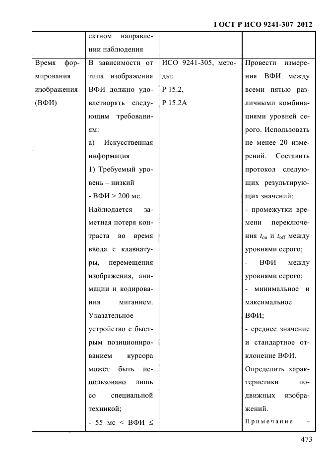 ГОСТ Р ИСО 9241-307-2012,  480.