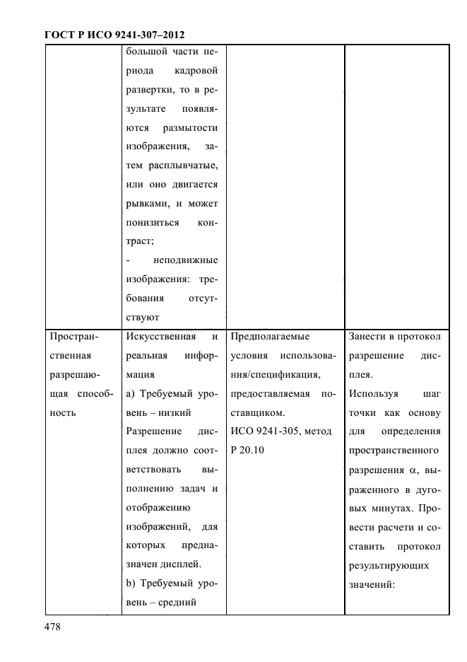 ГОСТ Р ИСО 9241-307-2012,  485.