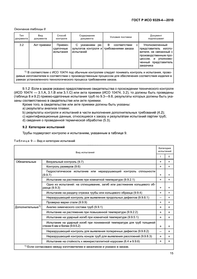 ГОСТ Р ИСО 9329-4-2010,  19.