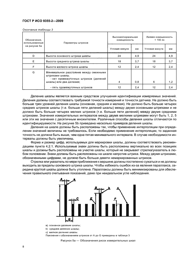 ГОСТ Р ИСО 9355-2-2009,  12.