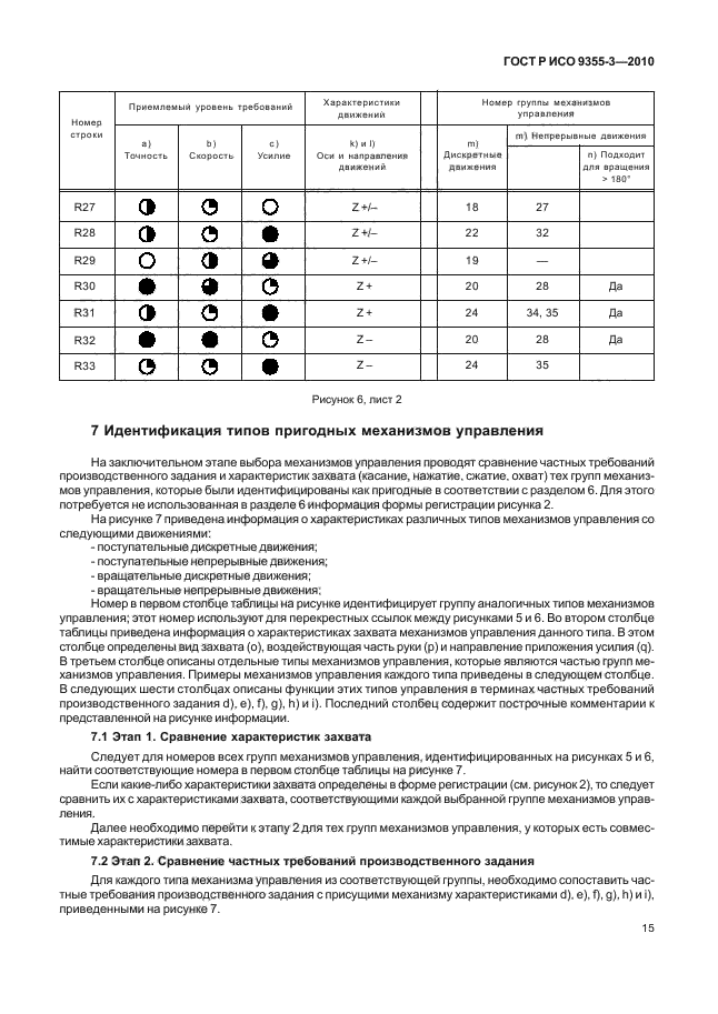 ГОСТ Р ИСО 9355-3-2010,  19.