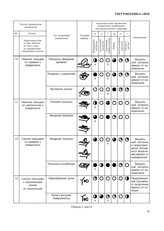 ГОСТ Р ИСО 9355-3-2010,  23.