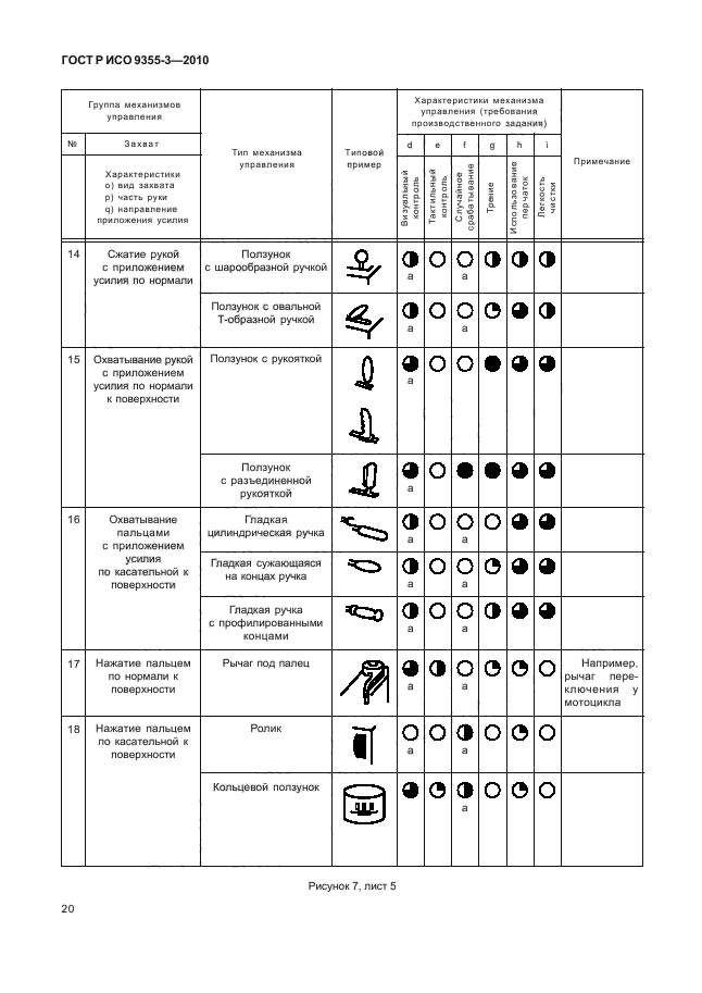 ГОСТ Р ИСО 9355-3-2010,  24.