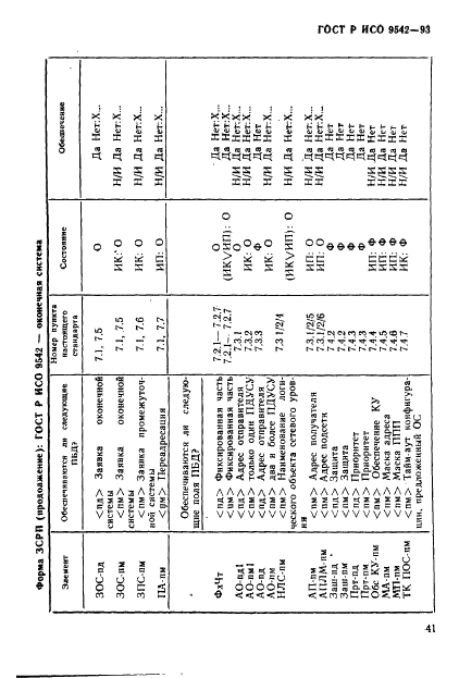 ГОСТ Р ИСО 9542-93,  44.