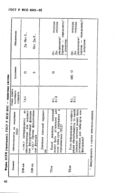 ГОСТ Р ИСО 9542-93,  45.