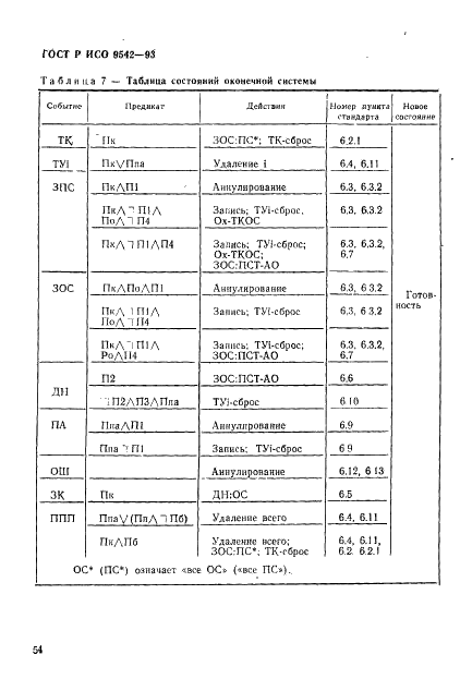 ГОСТ Р ИСО 9542-93,  57.