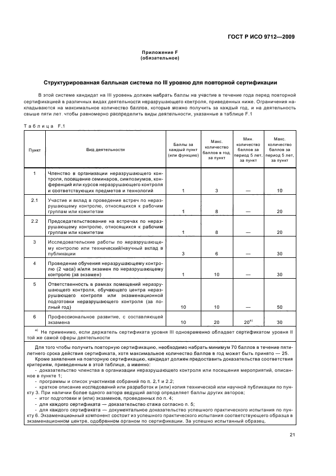 ГОСТ Р ИСО 9712-2009,  25.