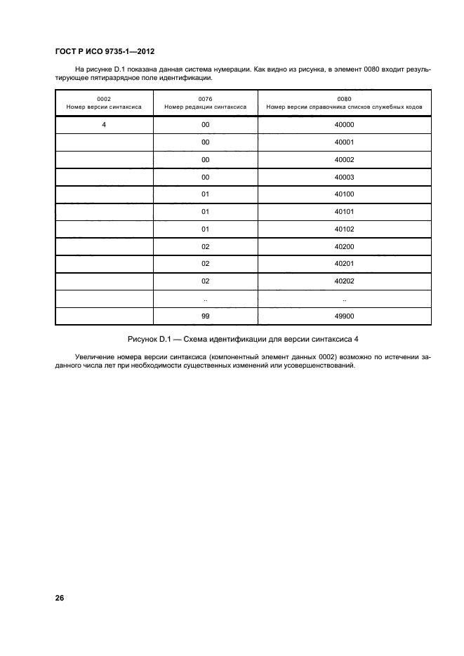 ГОСТ Р ИСО 9735-1-2012,  31.