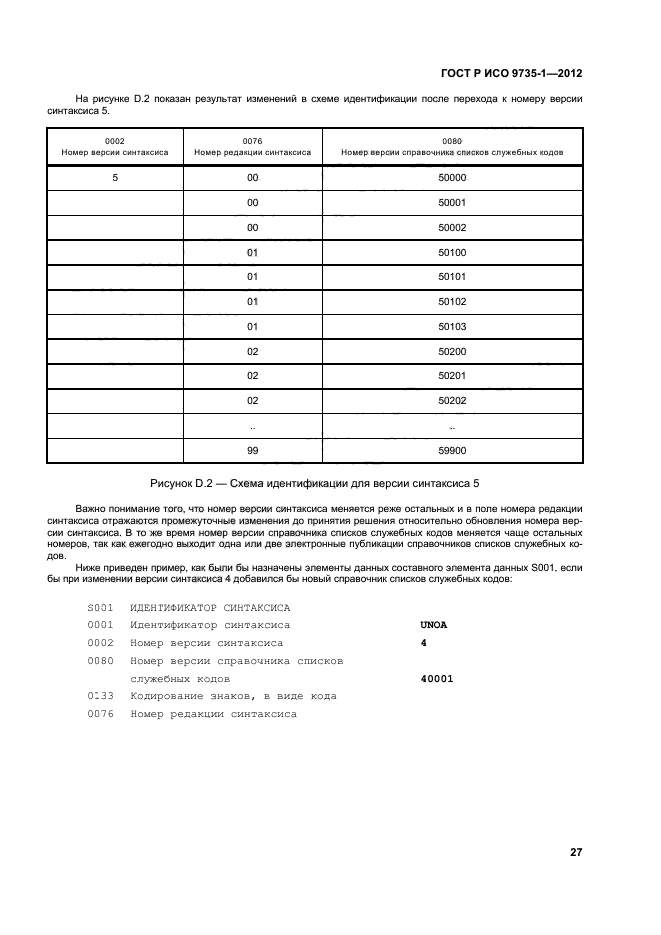 ГОСТ Р ИСО 9735-1-2012,  32.