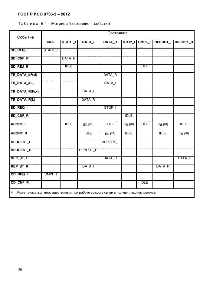 ГОСТ Р ИСО 9735-3-2012,  24.