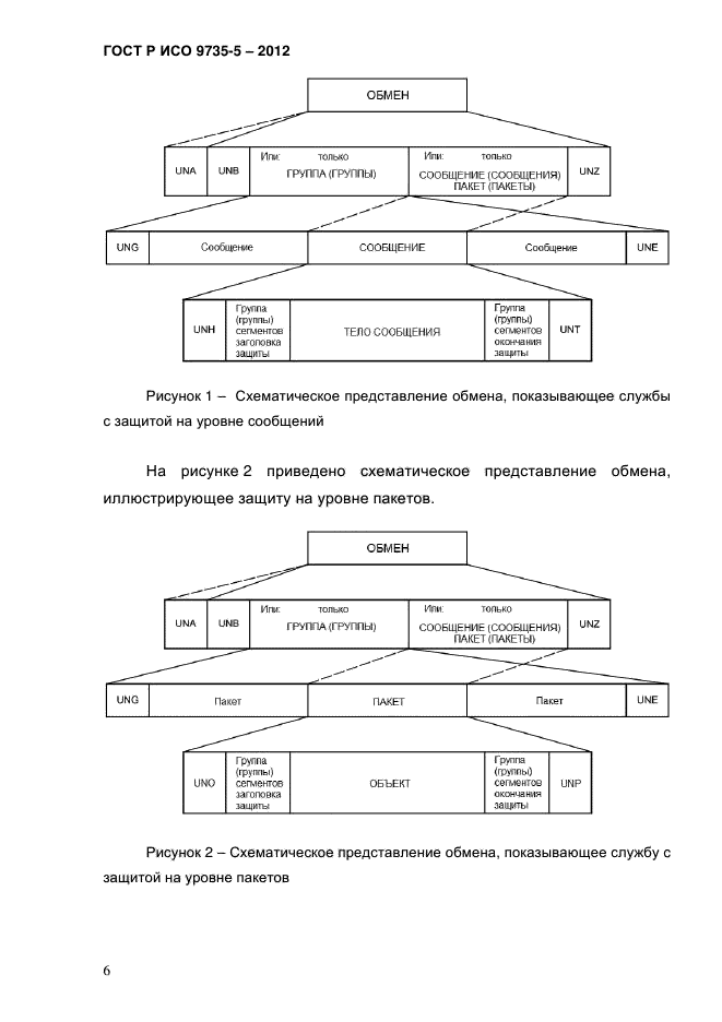 ГОСТ Р ИСО 9735-5-2012,  10.