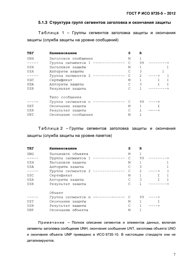 ГОСТ Р ИСО 9735-5-2012,  11.