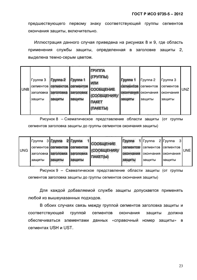 ГОСТ Р ИСО 9735-5-2012,  27.