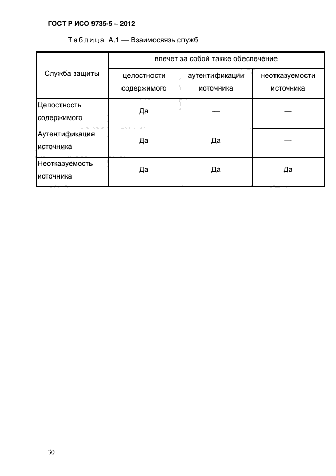 ГОСТ Р ИСО 9735-5-2012,  34.