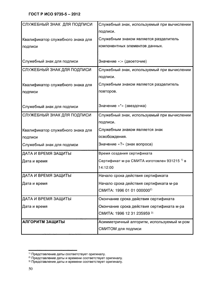 ГОСТ Р ИСО 9735-5-2012,  54.