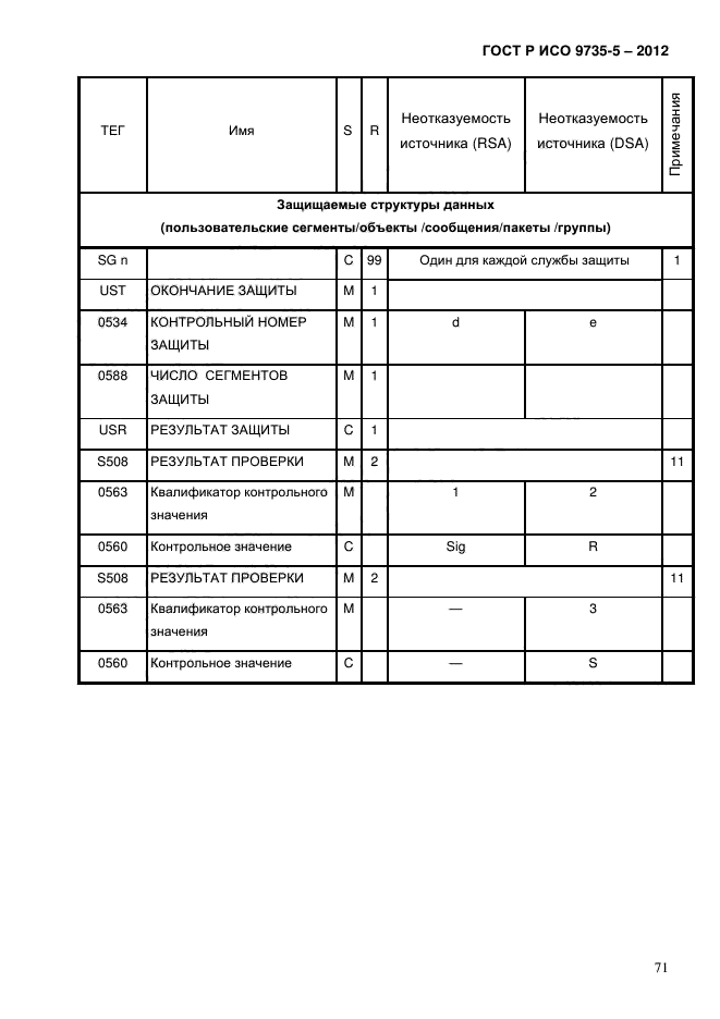 ГОСТ Р ИСО 9735-5-2012,  75.