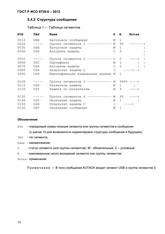 ГОСТ Р ИСО 9735-6-2012,  18.