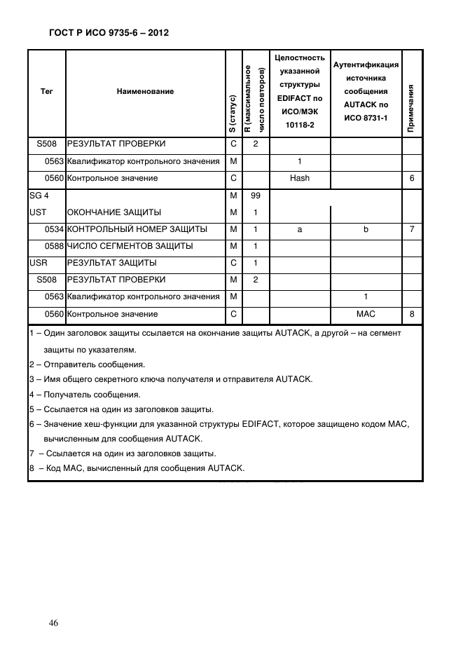 ГОСТ Р ИСО 9735-6-2012,  50.