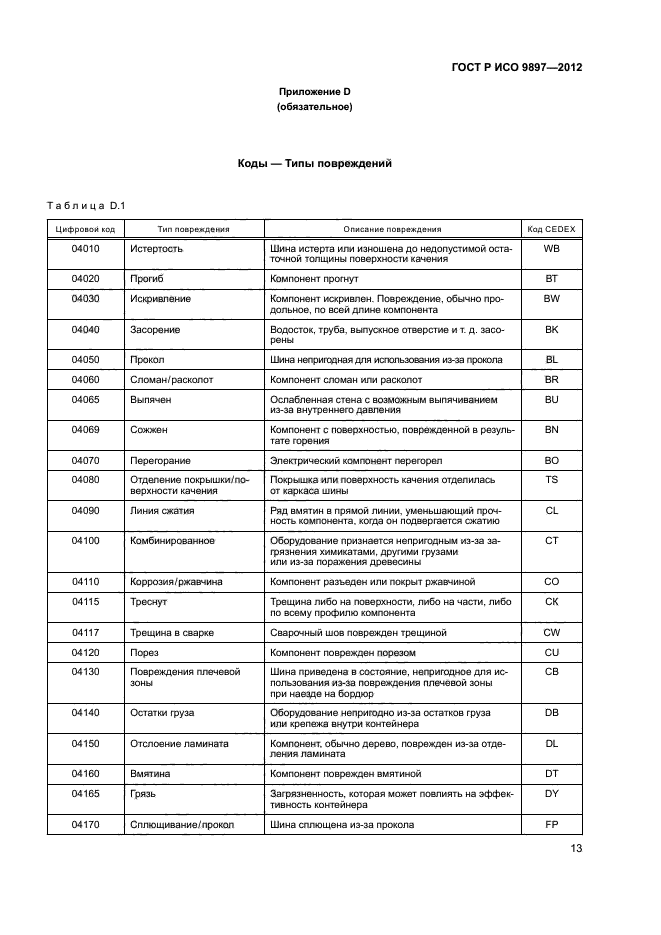 ГОСТ Р ИСО 9897-2012,  16.