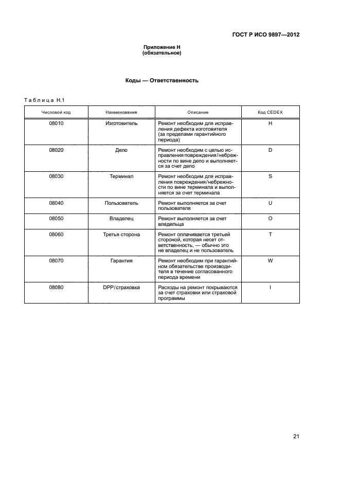 ГОСТ Р ИСО 9897-2012,  24.