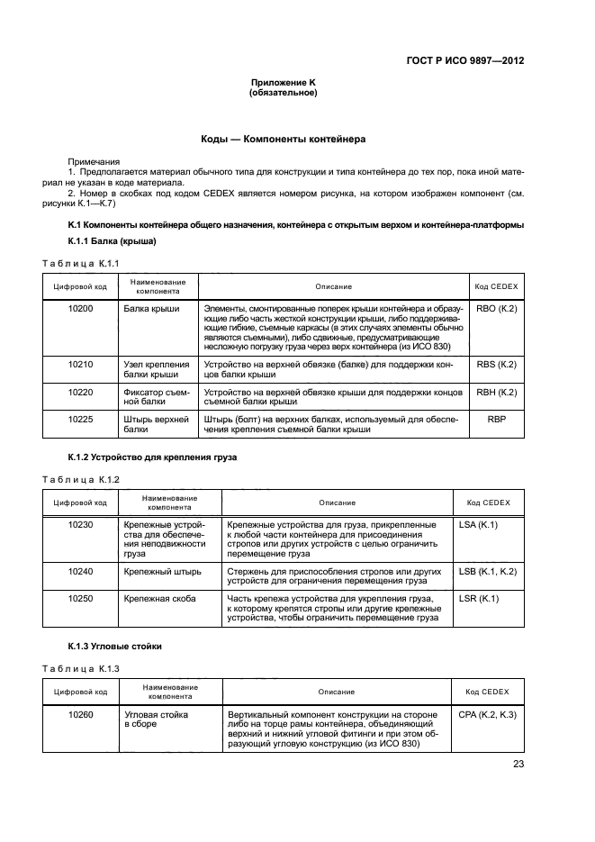 ГОСТ Р ИСО 9897-2012,  26.