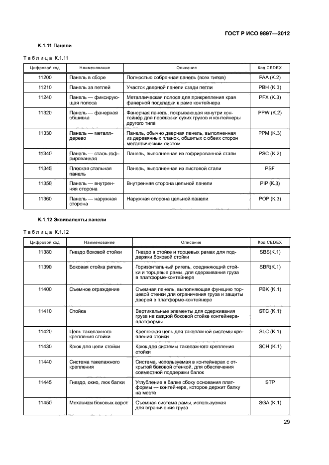 ГОСТ Р ИСО 9897-2012,  32.